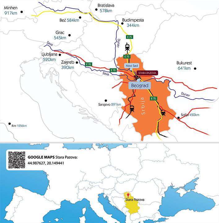 dobrodosli-u-staru-pazovu