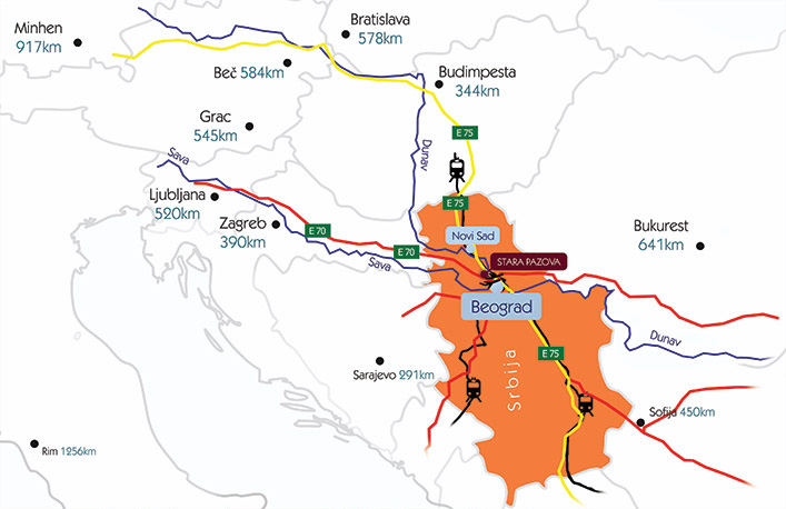 pazova-invest